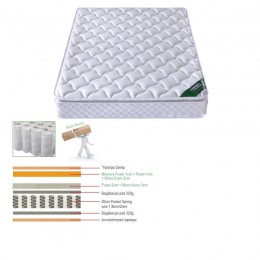 ΣΤΡΩΜΑ Pocket Spring Roll Pack με Ανώστρωμα Memory Foam, 160x200x30cm (Roll Pack) Μονής Όψης Ε2047,2