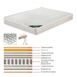 MATTRESS MARIN for ext.bed 85x185/15cm Bonnell Spring Single Sided (Roll Pack)